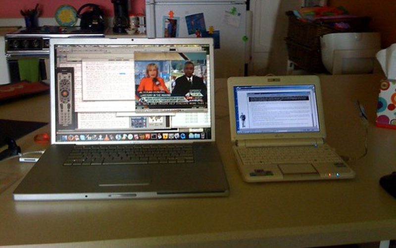 Productivity Habits That Work