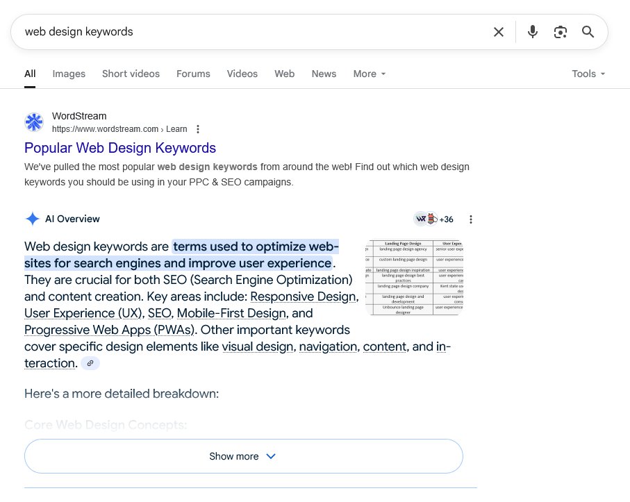 Keyword Research And Search Intent: The Foundation Of Modern SEO